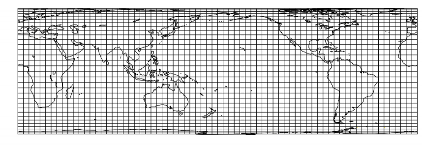 grid image